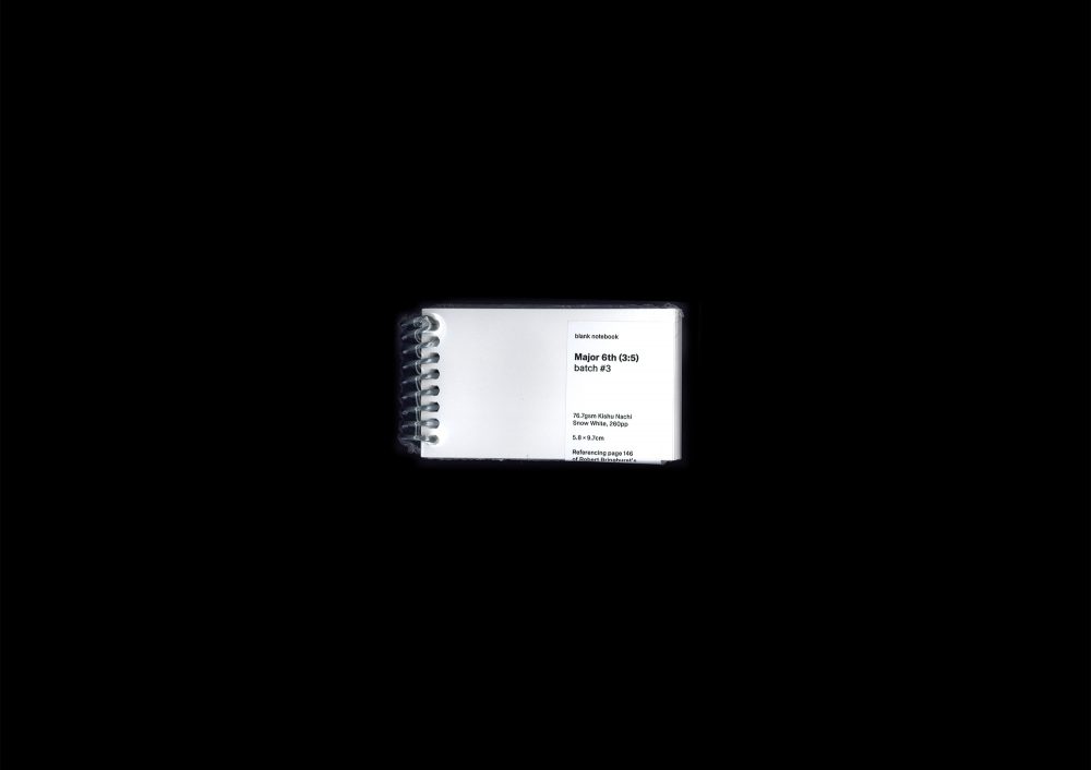 Blank Notebooks (Batch #3)