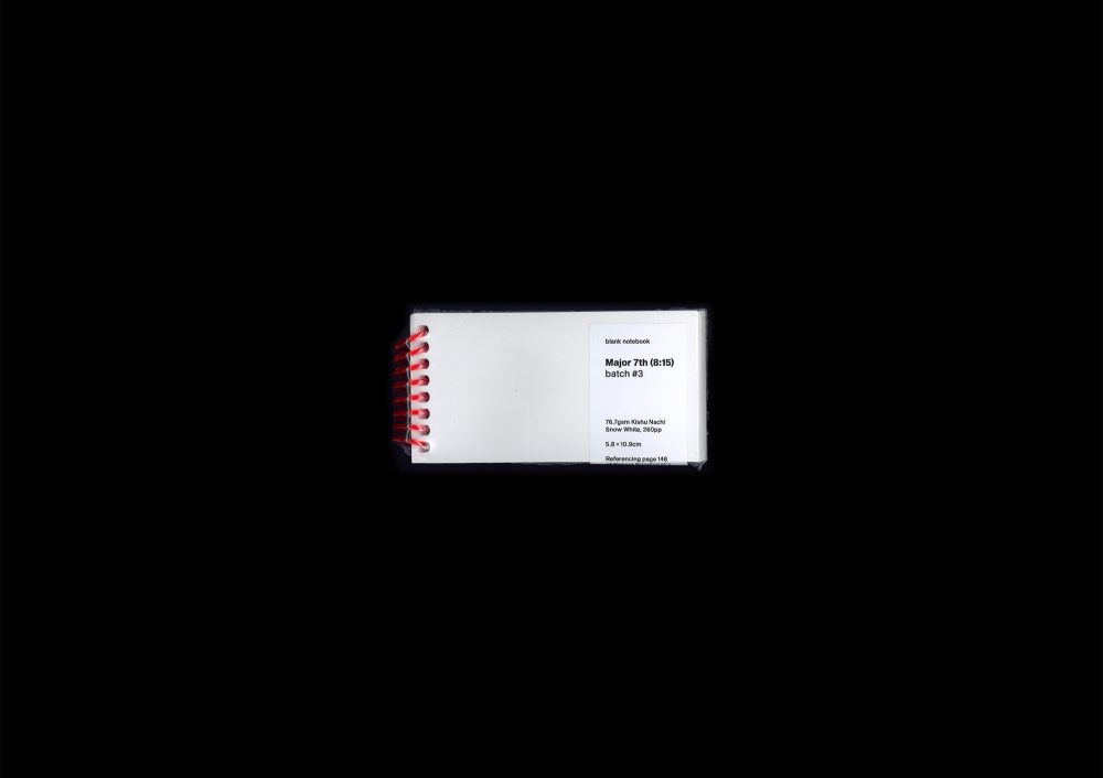 Blank Notebooks (Batch #3)