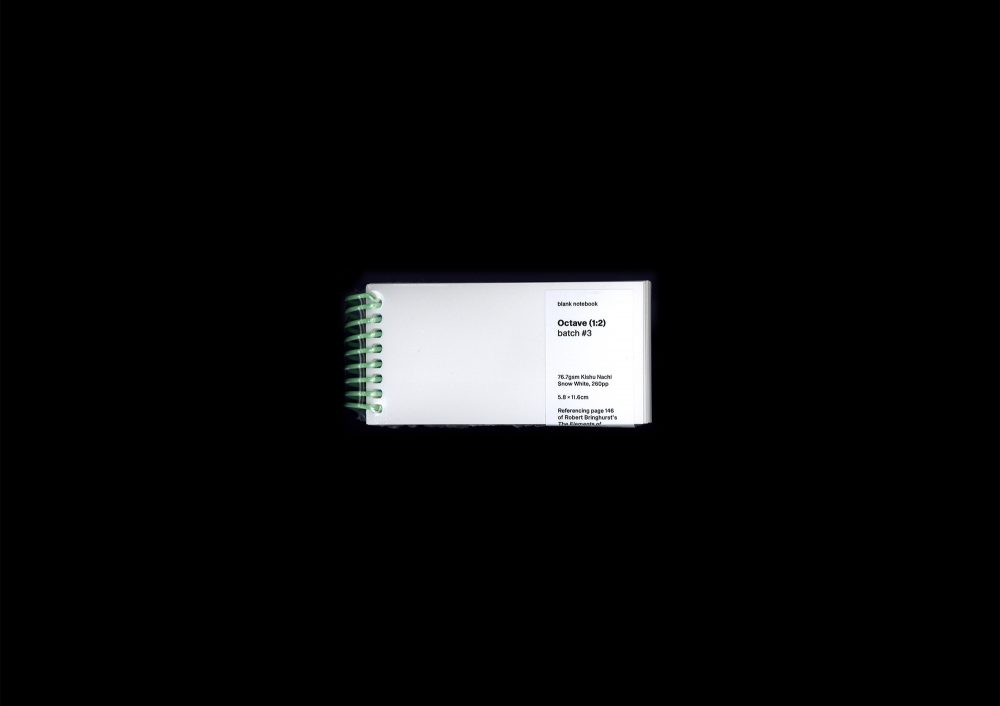 Blank Notebooks (Batch #3)