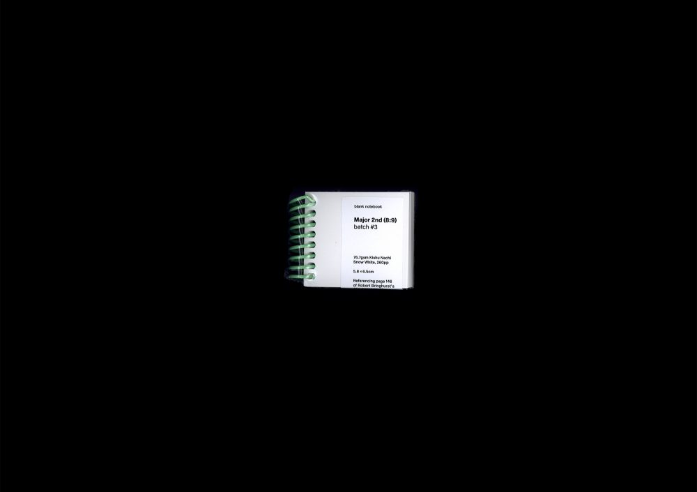 Blank Notebooks (Batch #3)
