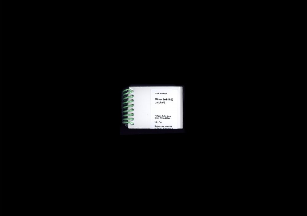 Blank Notebooks (Batch #3)