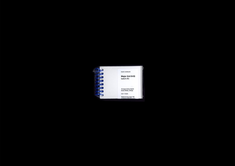 Blank Notebooks (Batch #3)