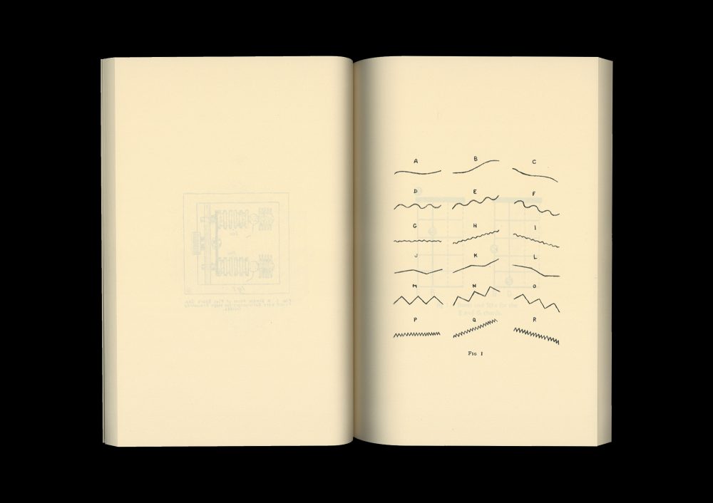 <del>Figure (1) Drawings</del>